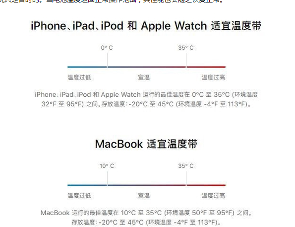 罗甸苹果13维修分享iPhone 13耗电越来越快怎么办 